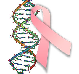 Doubles-stranded DNA and a pink ribbon. 