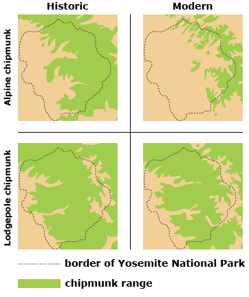 Illustration of chipmunk range in Yosemite park in historic and modern times (to show effects of climate change).