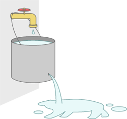 Illustration of a bucket hanging from an open spout. Water fills the bucket, which has a hole at the bottom that lets the water stream out. The puddle below it form the shape of a bear.