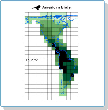 Density of bird species in the Americas.