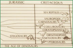 Raymond M. Alf Museum of Paleontology, dinosaurs and other vertebrates