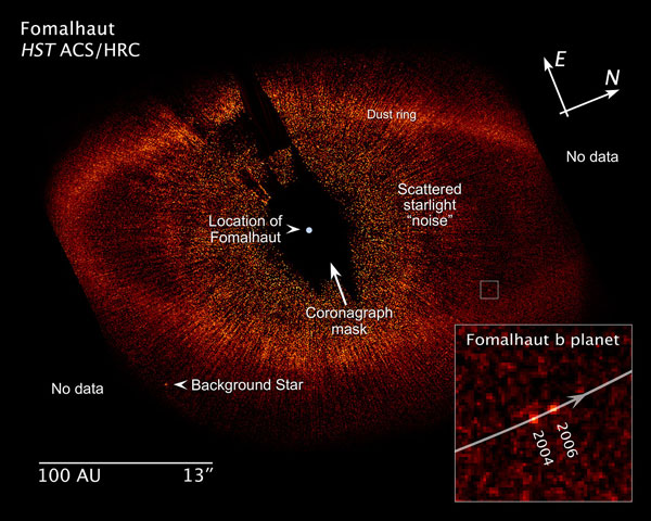  the Fomalhaut system which resembles a red ring of scattering dust